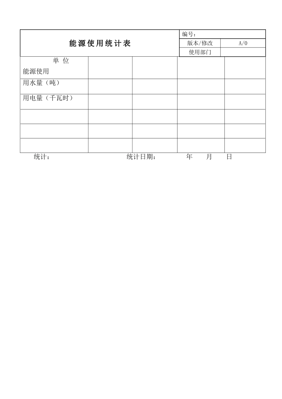 能源使用统计表.doc_第1页