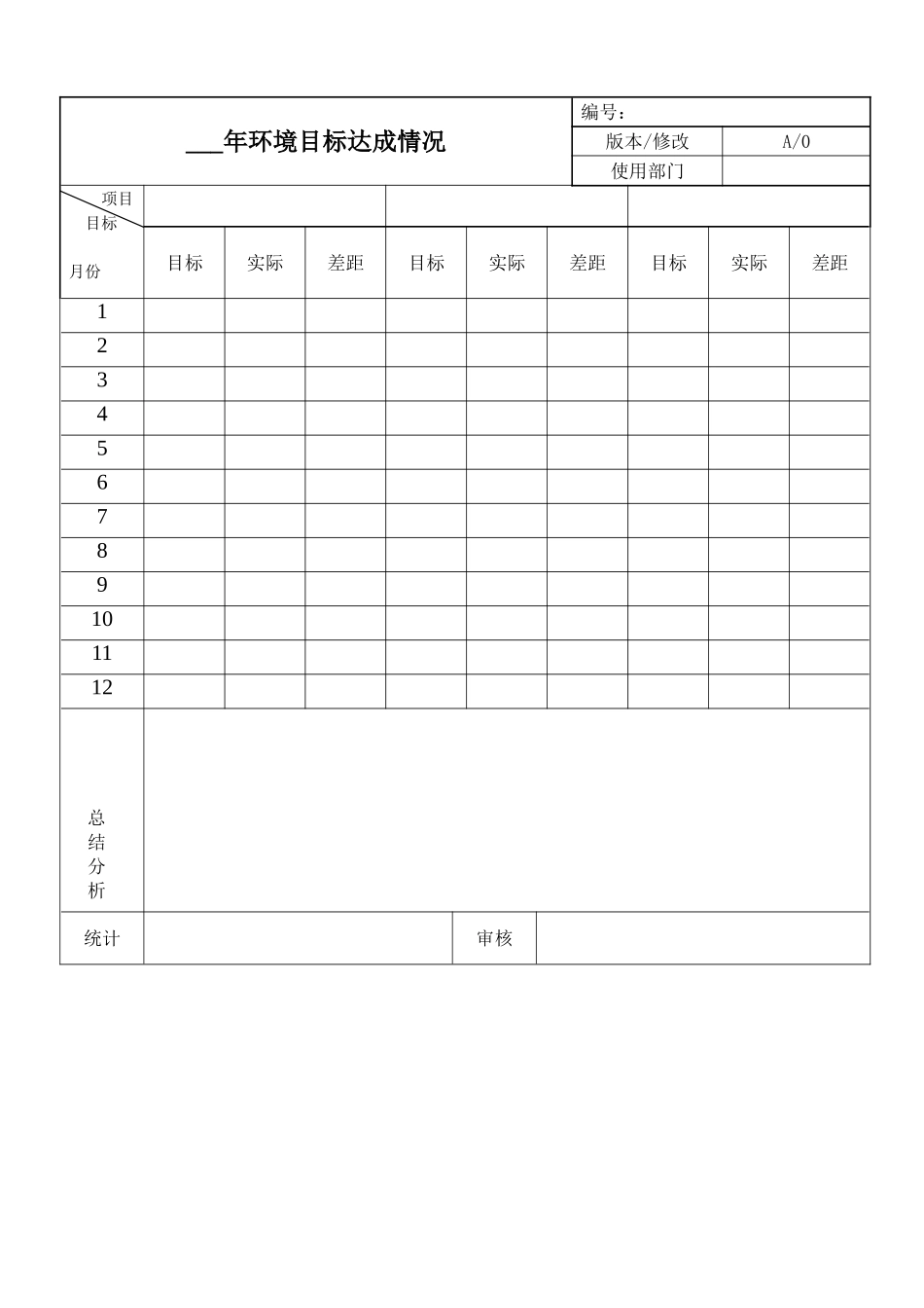 年环境目标达成情况.doc_第1页