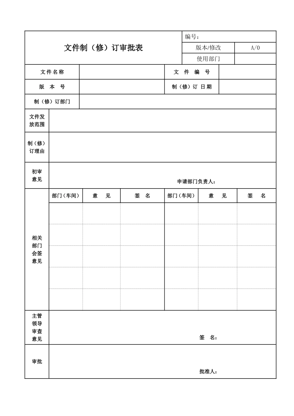 文件制(修)订审批表.doc_第1页