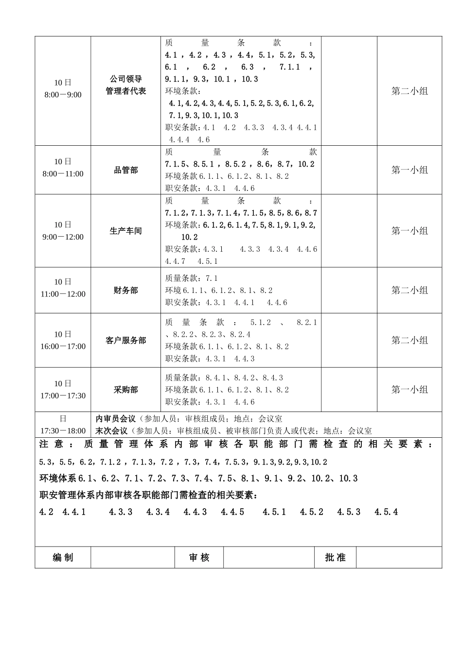 质量环境职安体系内审计划.doc_第2页