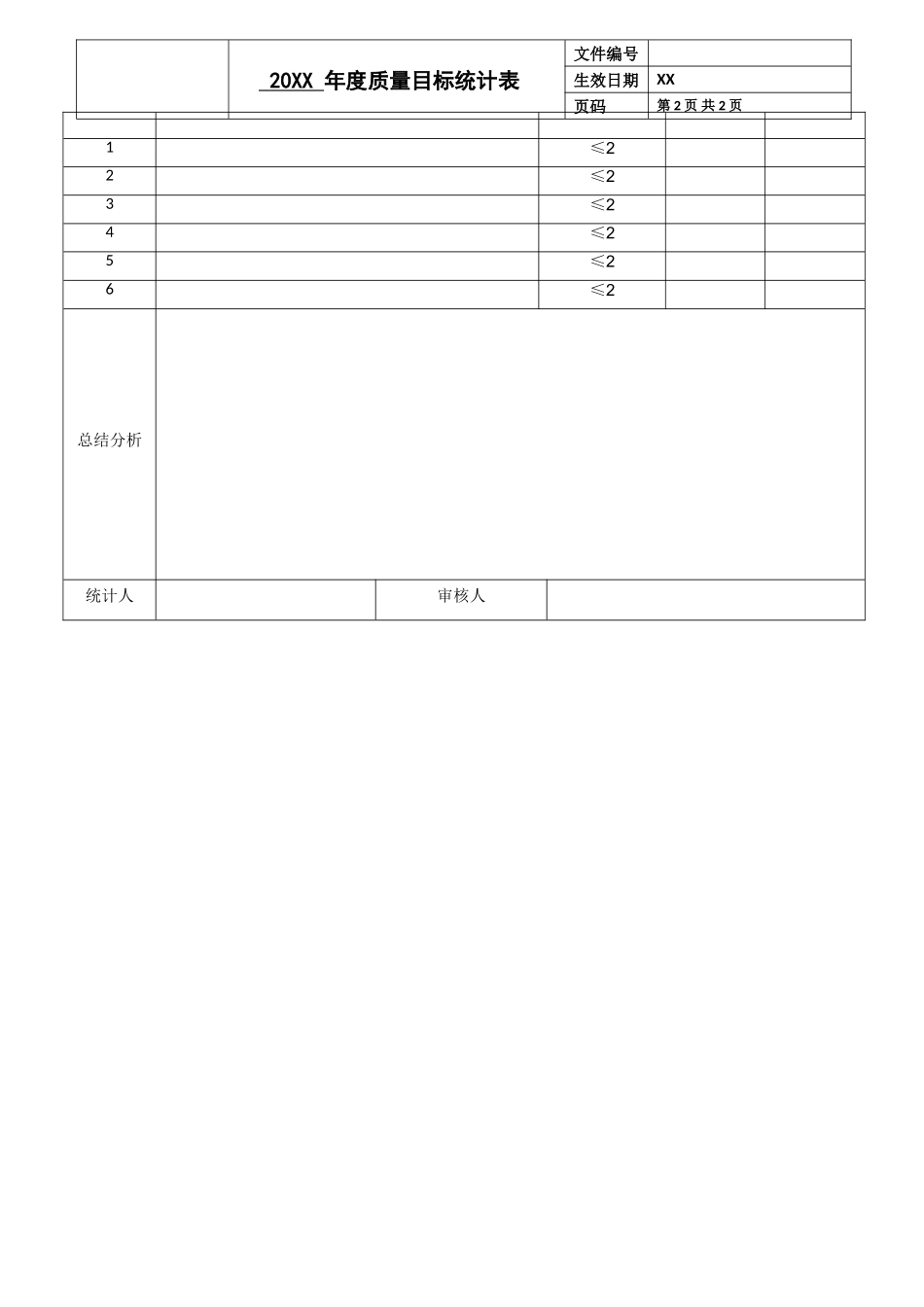 质量目标检查表.doc_第2页