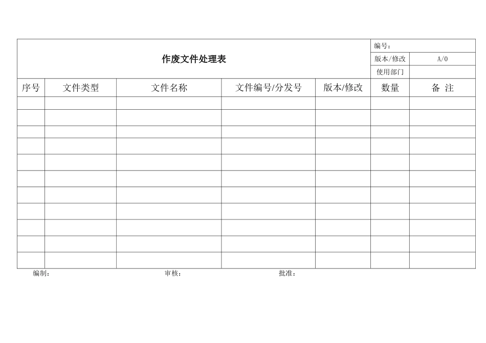 作废文件处理表.doc_第1页