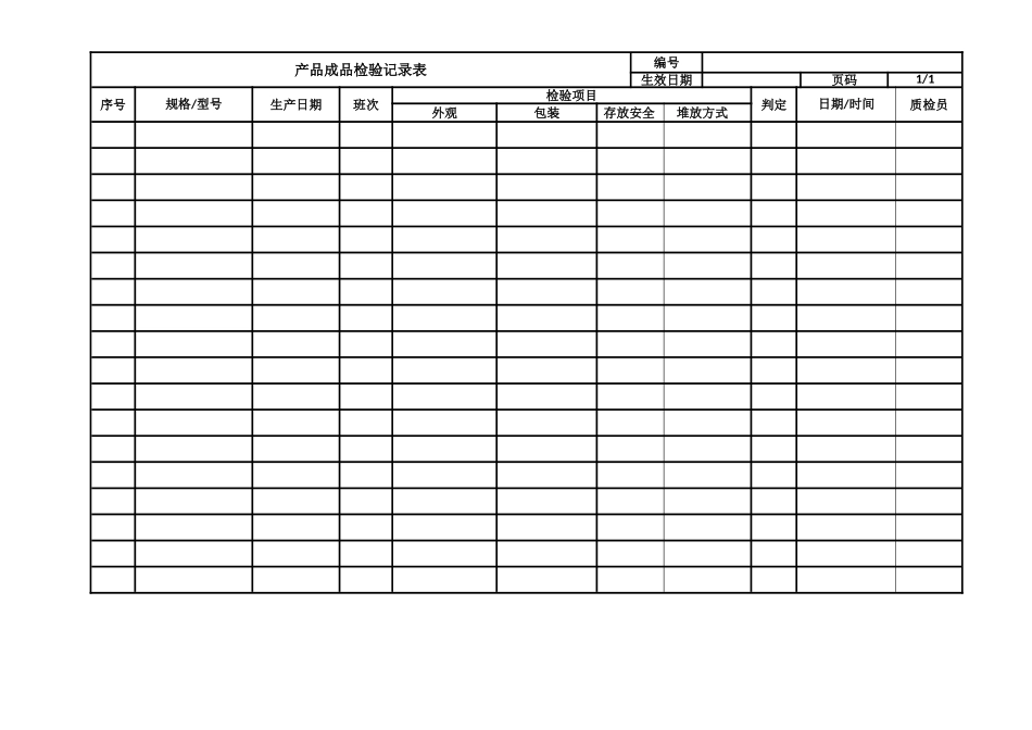 产品成品检验记录表.doc_第1页
