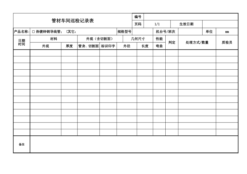 管材车间巡检记录表.xls_第1页