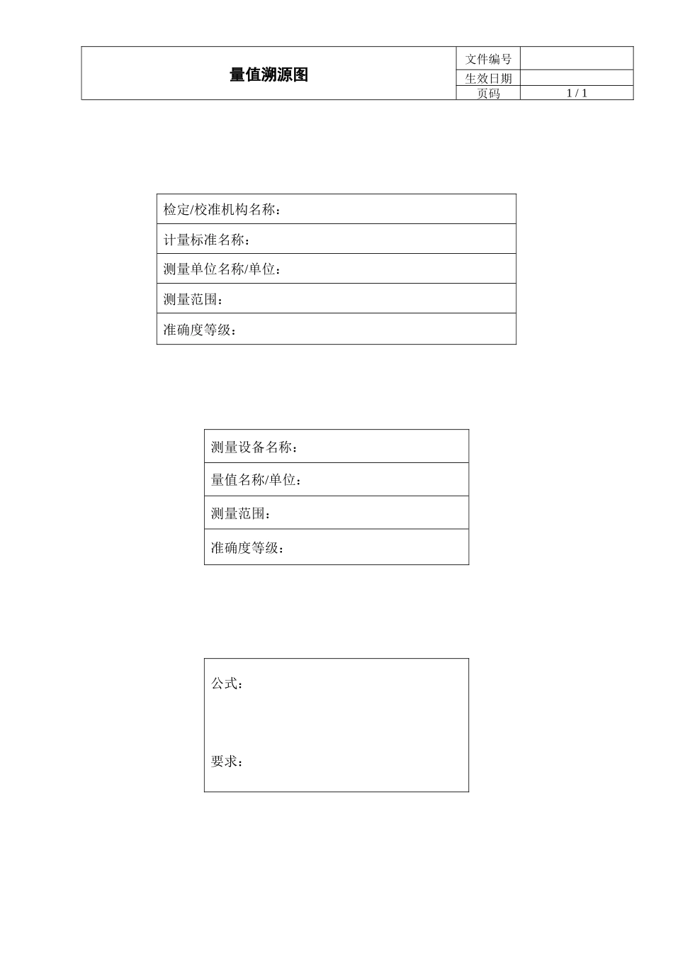 量值溯源图.docx_第1页