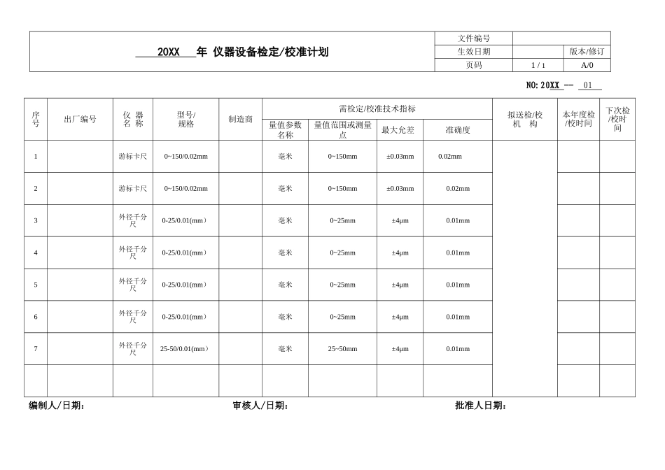 仪器设备检定校准计划.doc_第1页