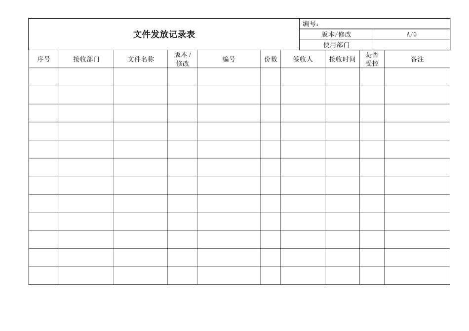 文件发放记录表格.doc_第1页