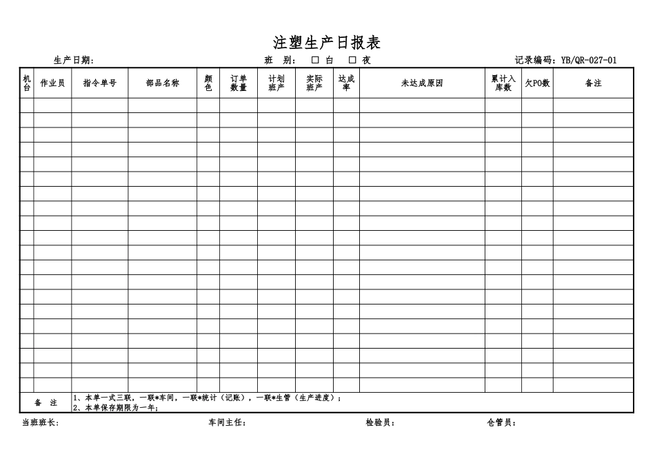 生产日报表格单.xls_第1页