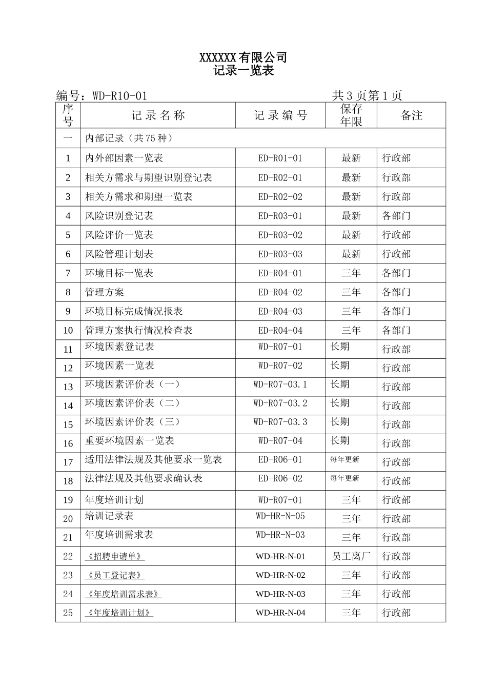记录一览表表格单.doc_第1页