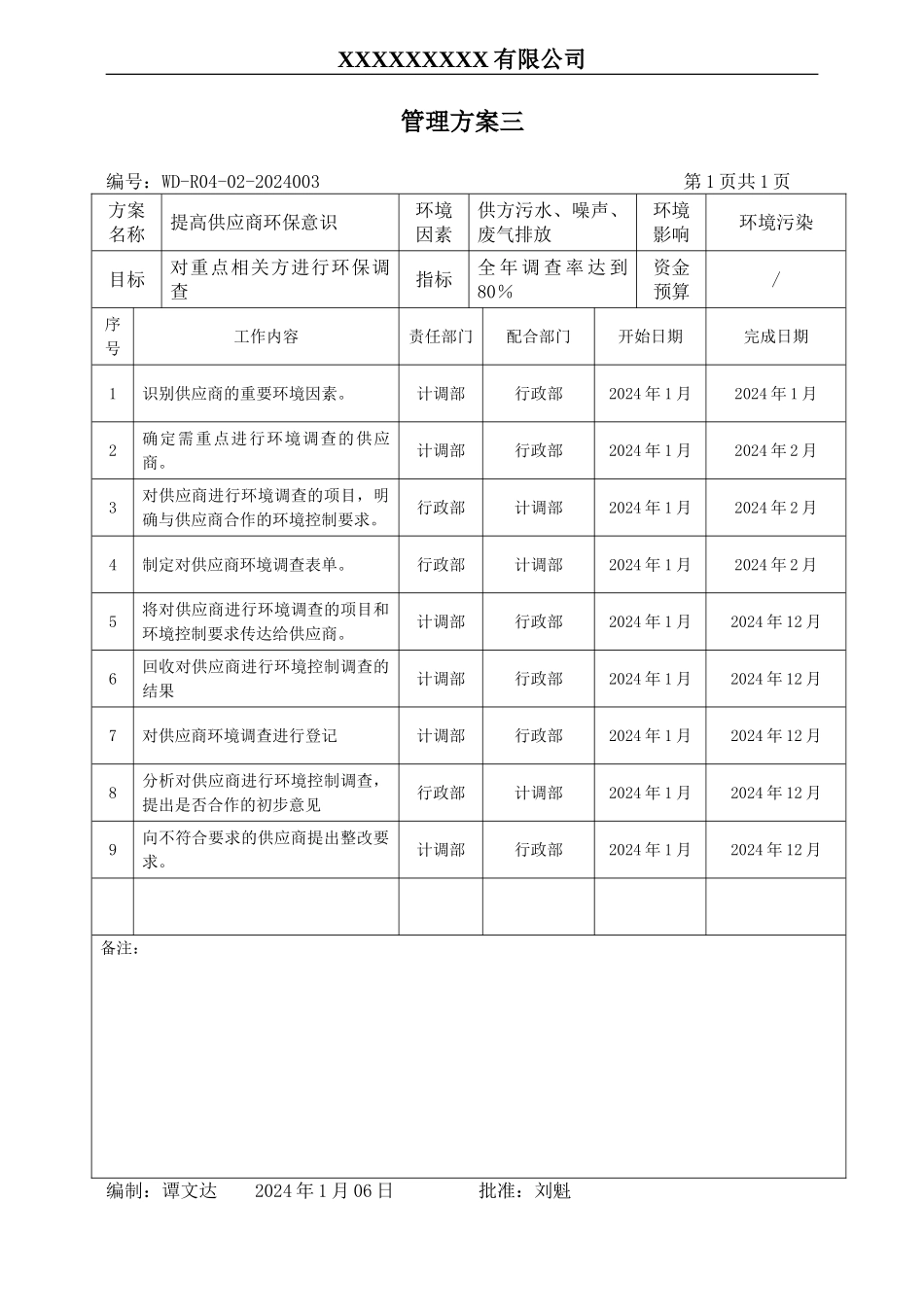 环境管理方案三表格单.doc_第1页