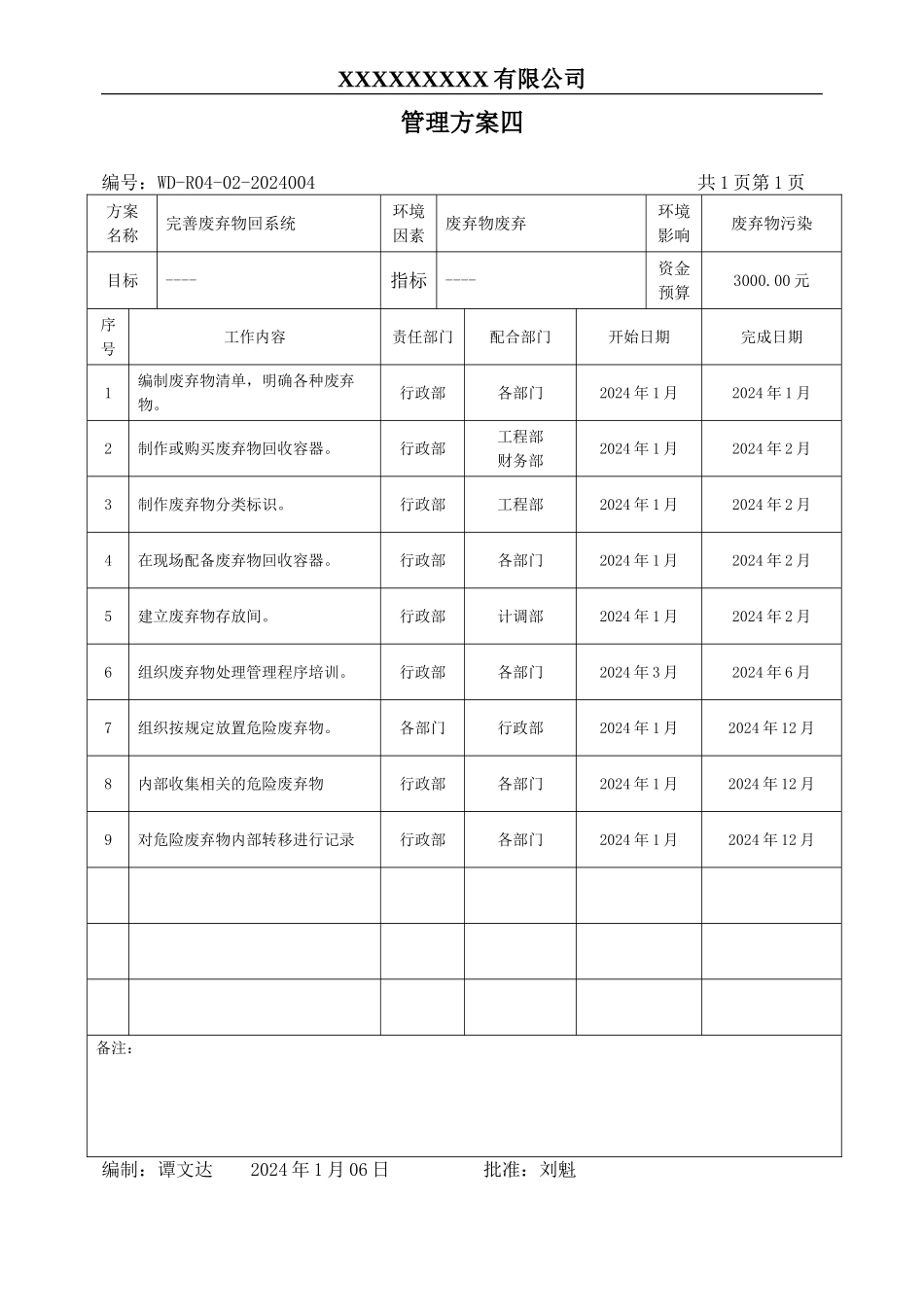 环境管理方案四表格单.doc_第1页