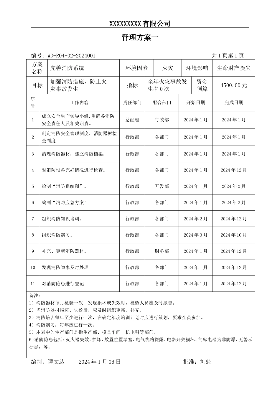 环境管理方案一表格单.doc_第1页
