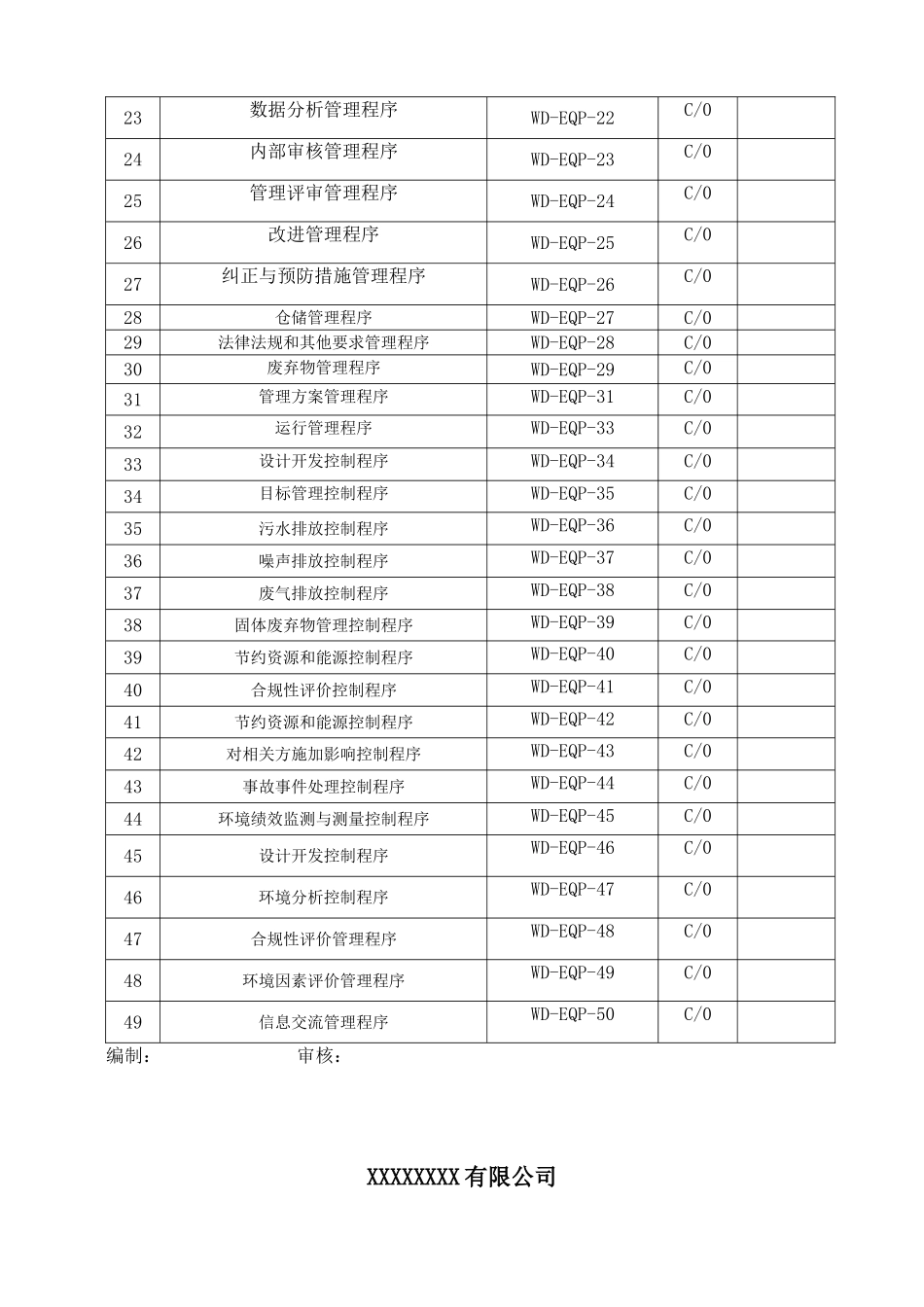 文件一览表表格单.doc_第2页