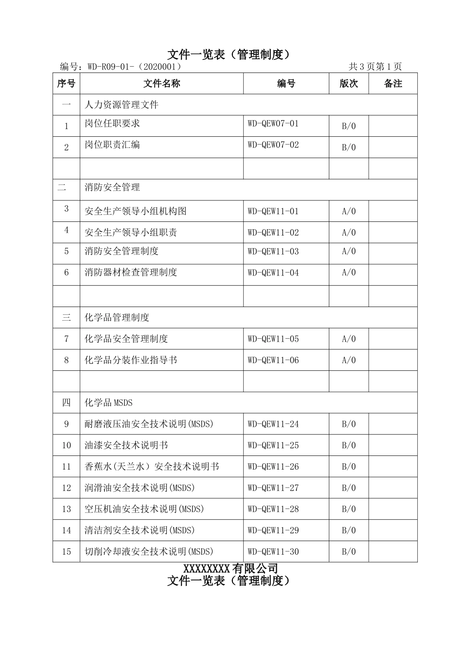 文件一览表表格单.doc_第3页