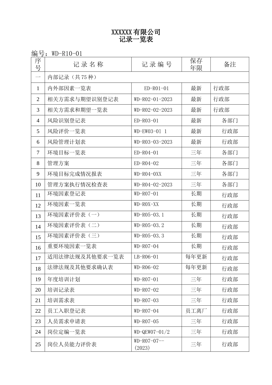 文件一览表格单.doc_第1页
