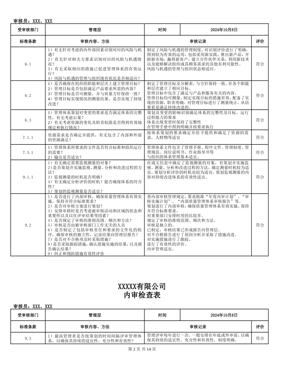 内审检查记录表.doc_第2页