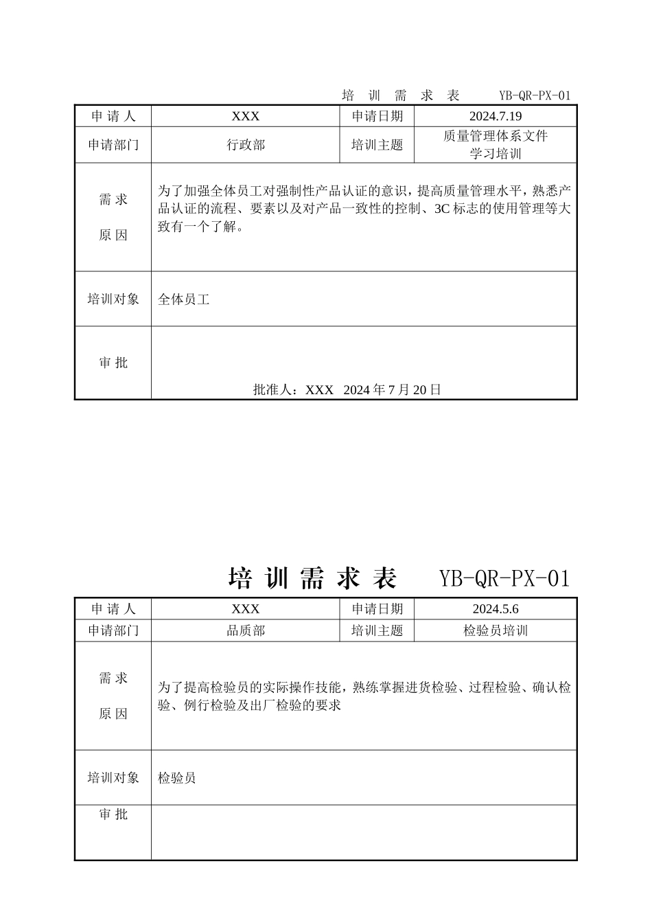 培训记录表一套.doc_第1页