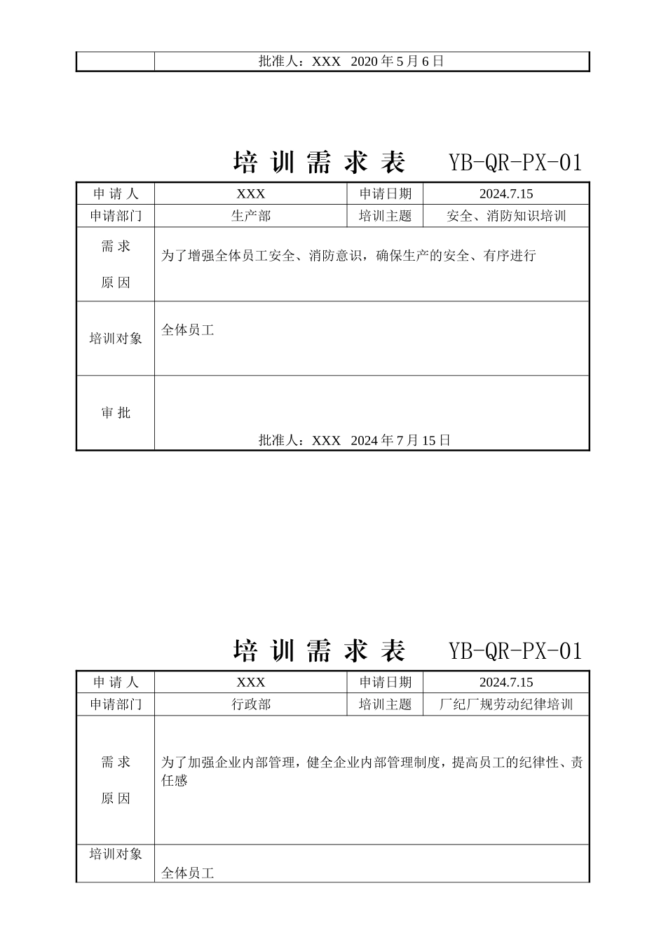 培训记录表一套.doc_第2页