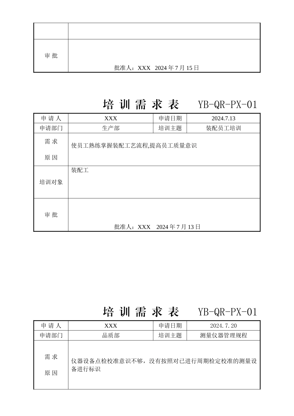 培训记录表一套.doc_第3页
