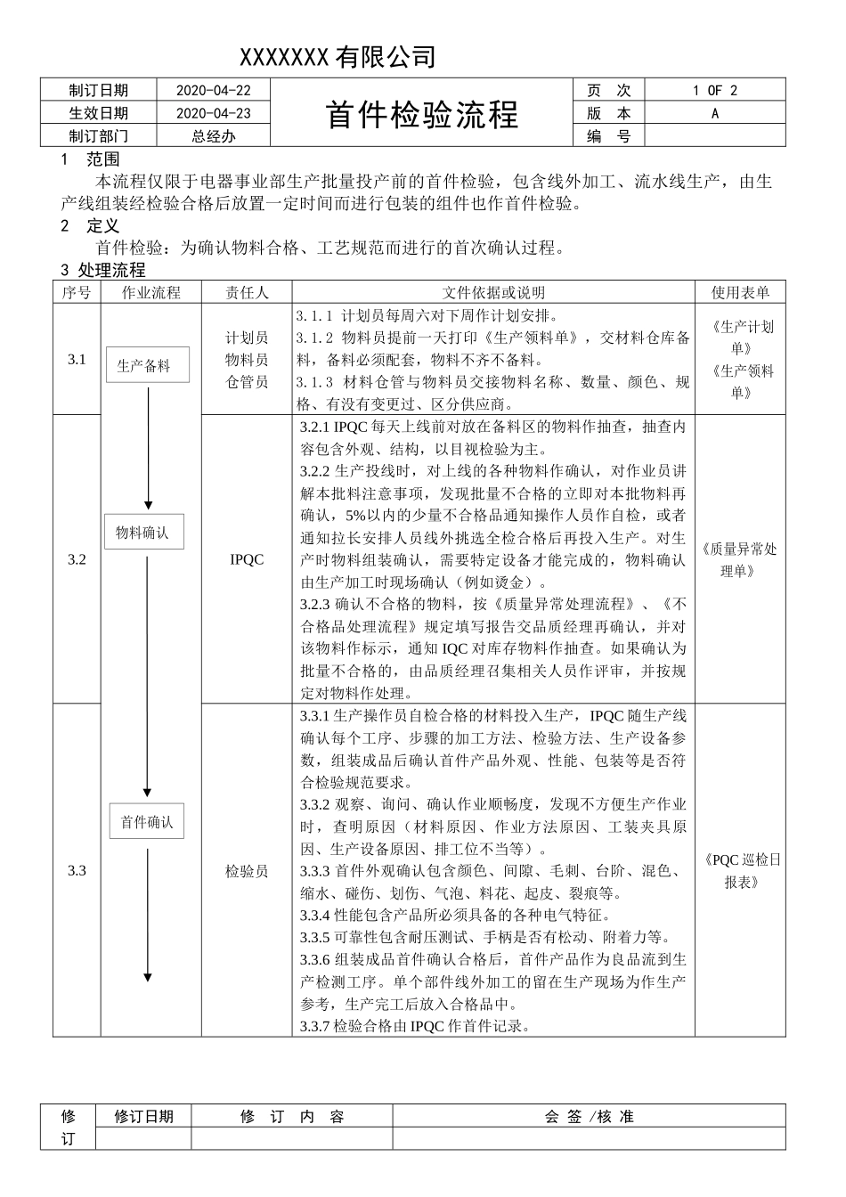 首件检验流程(2).docx_第1页