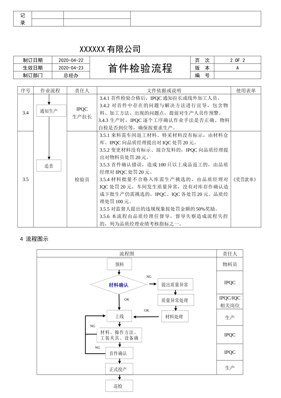 首件检验流程(2).docx_第2页