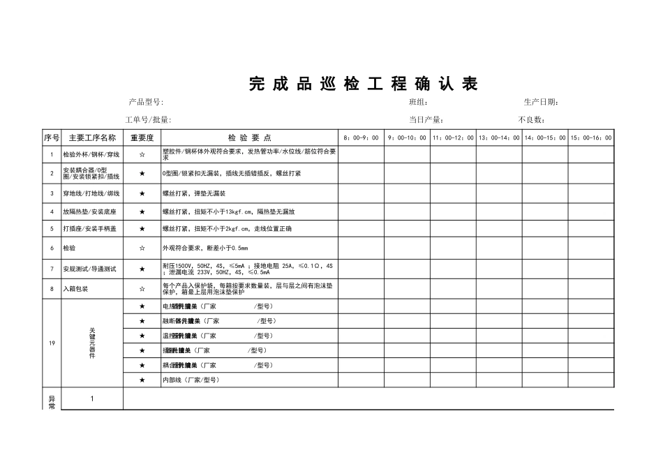 完成品巡检工程确认表.xls_第1页