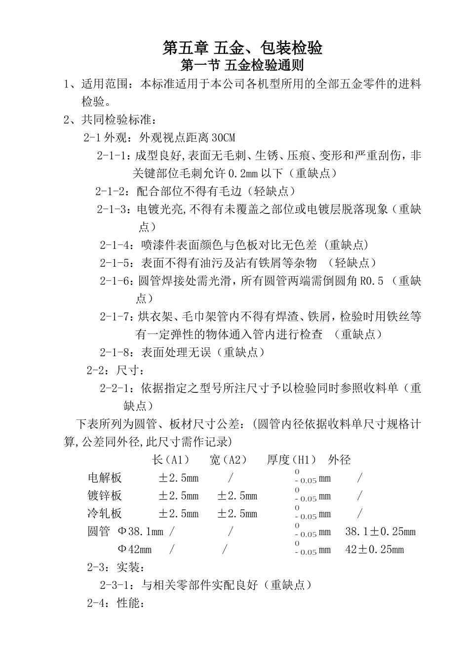 五金、包装检验.doc_第1页