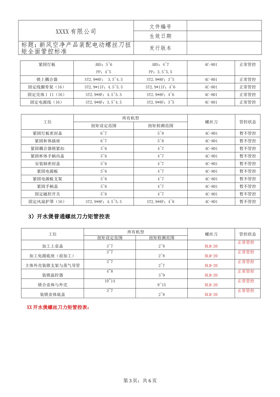装配电动螺丝刀扭矩全面管控标准.doc_第3页