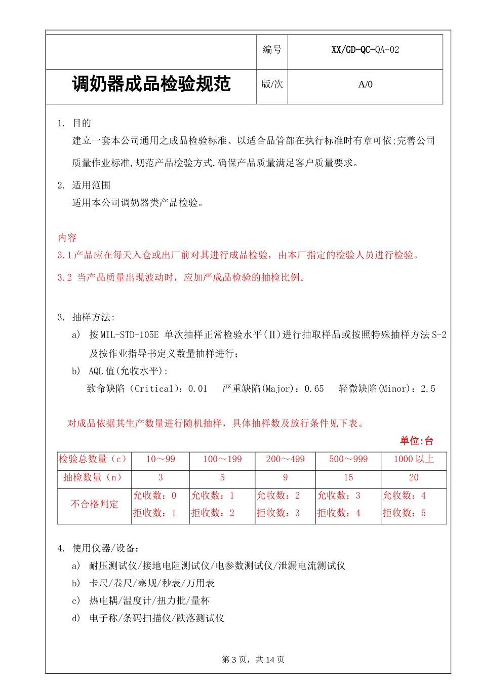电水壶成品检验规范.doc_第3页