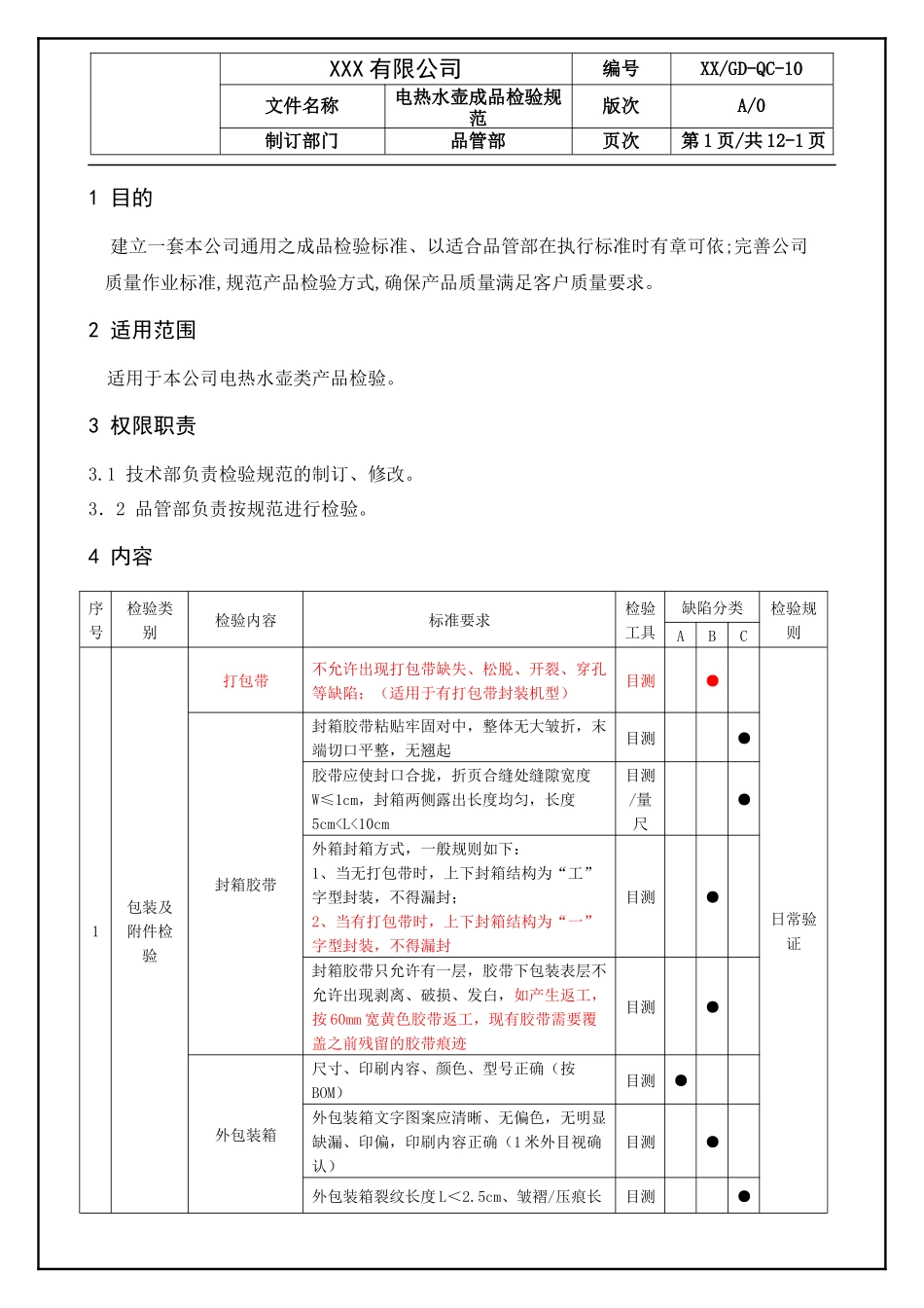 水壶成品检验规范.docx_第3页