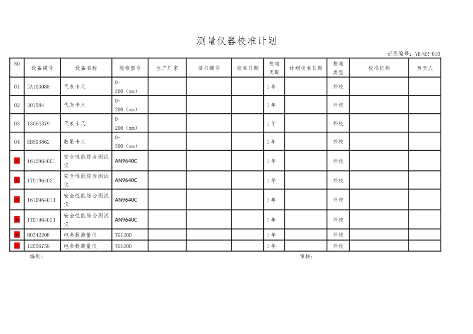 测量仪器校准计划.docx_第1页