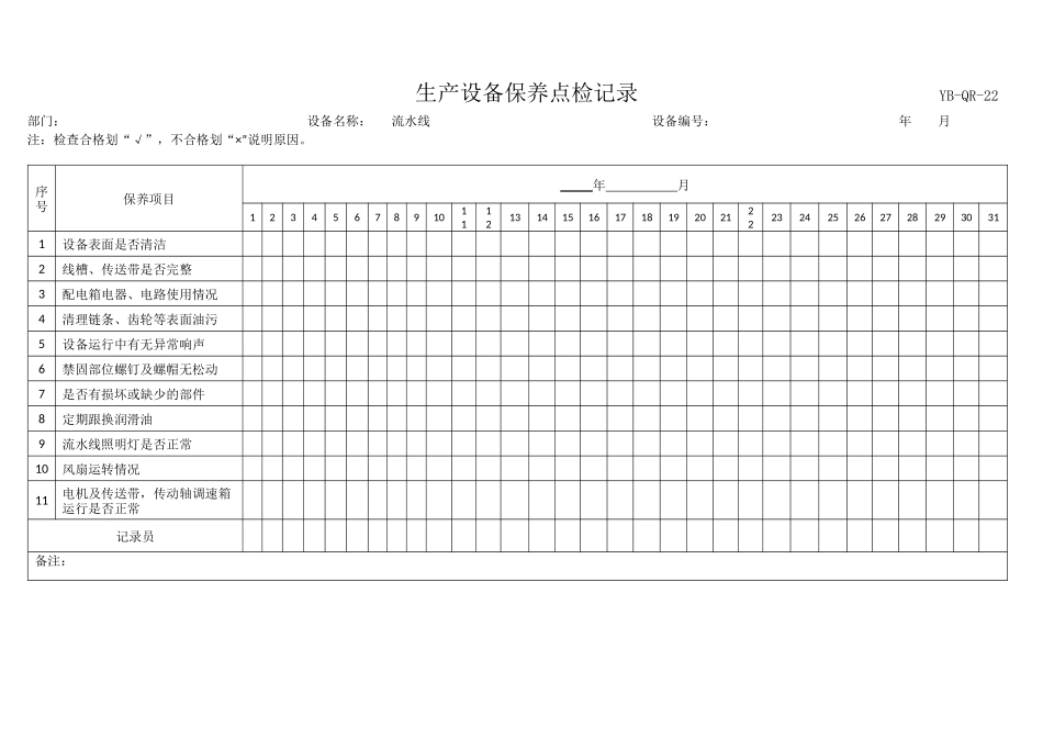 流水线点检点检记录表.docx_第1页