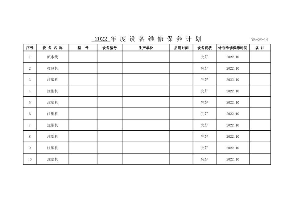 设备保养计划.docx_第1页