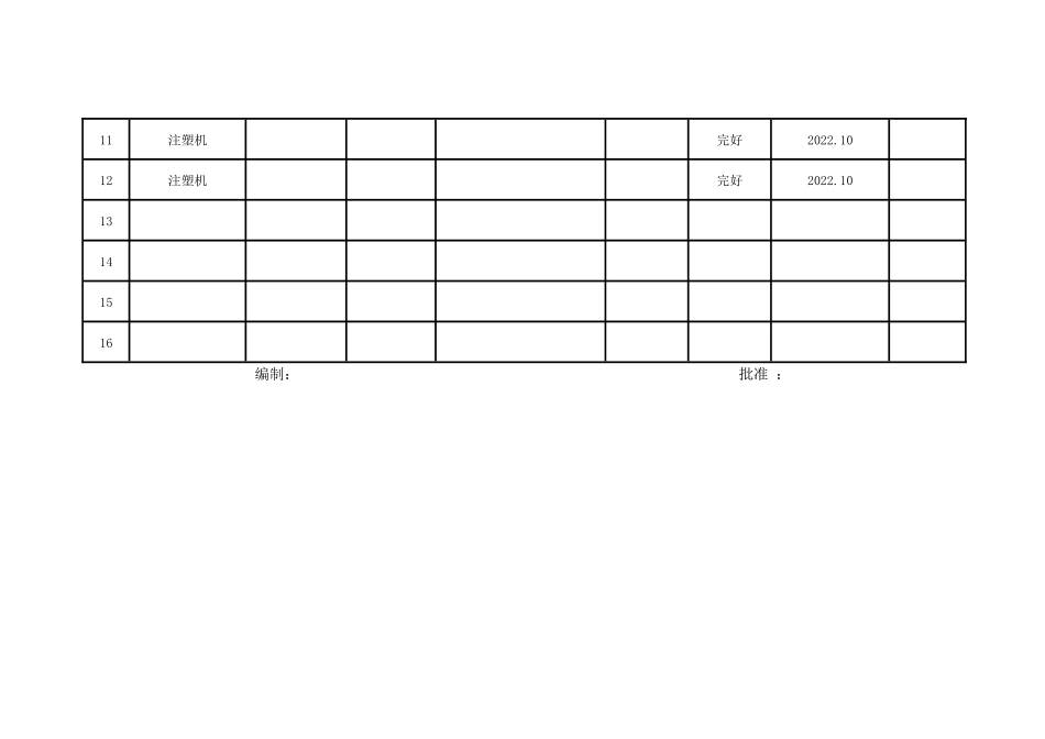 设备保养计划.docx_第2页