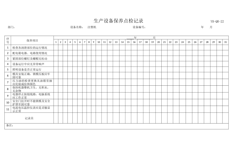 注塑机点检.docx_第1页