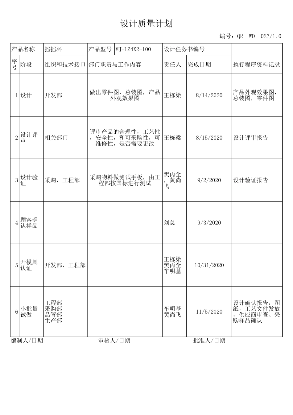 摇摇杯设计质量计划.xls_第1页