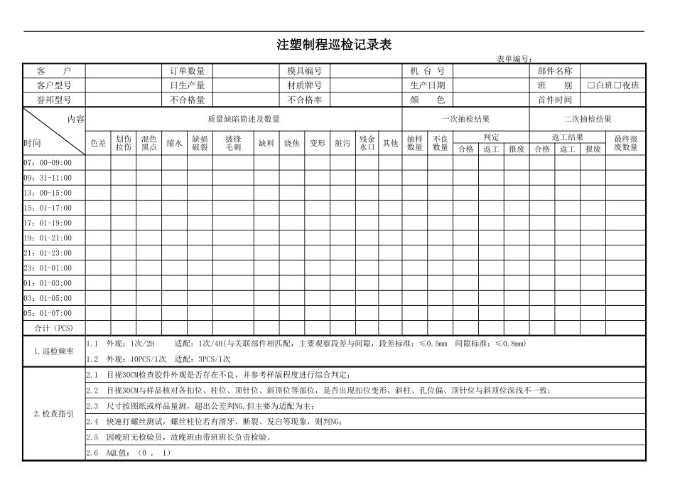 注塑巡检记录表.xlsx_第1页