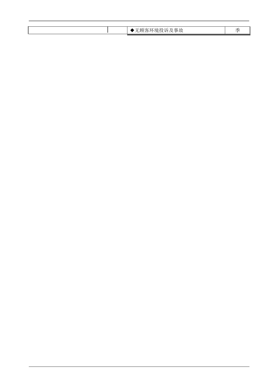 IATF16949过程分析表（SIAOR法）.doc_第2页