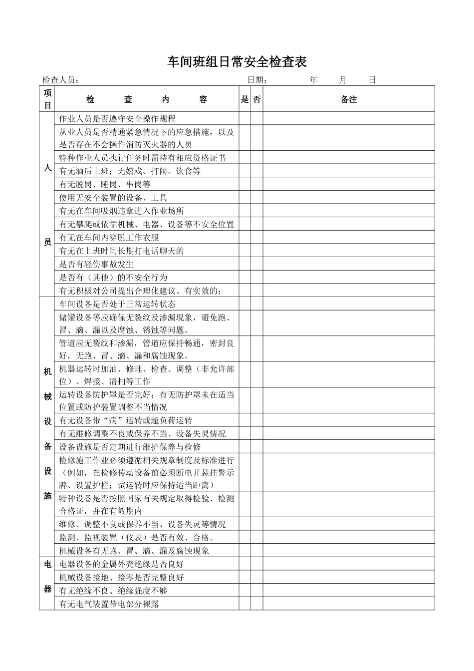 车间班组日常安全检查表.docx_第1页