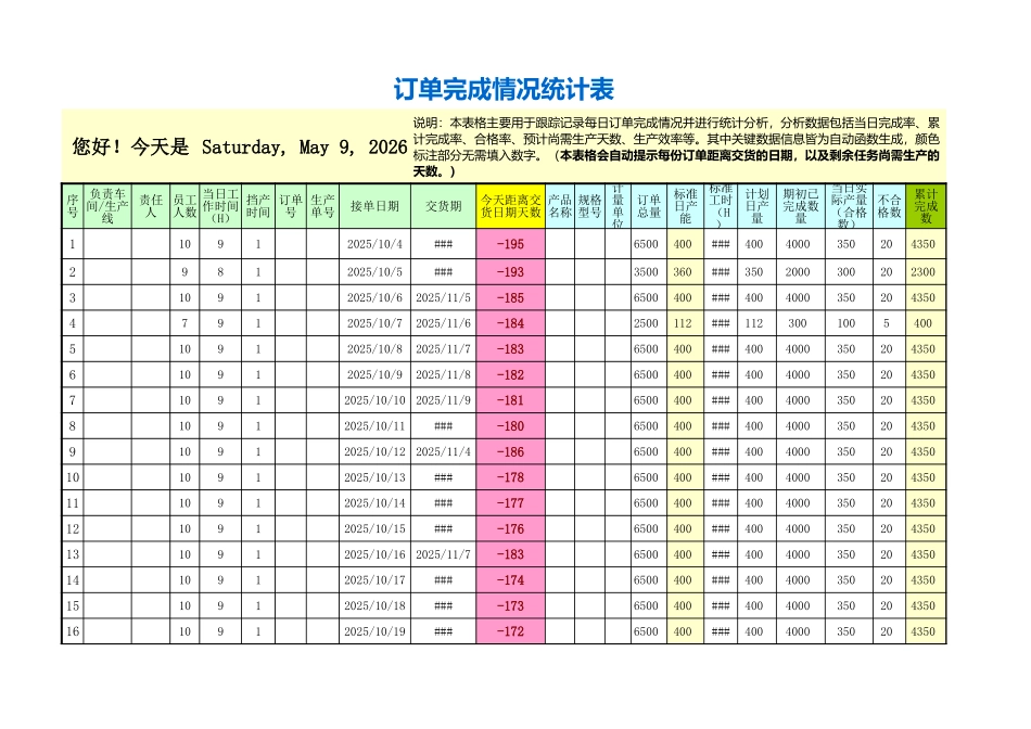 订单完成情况统计表.xls_第1页