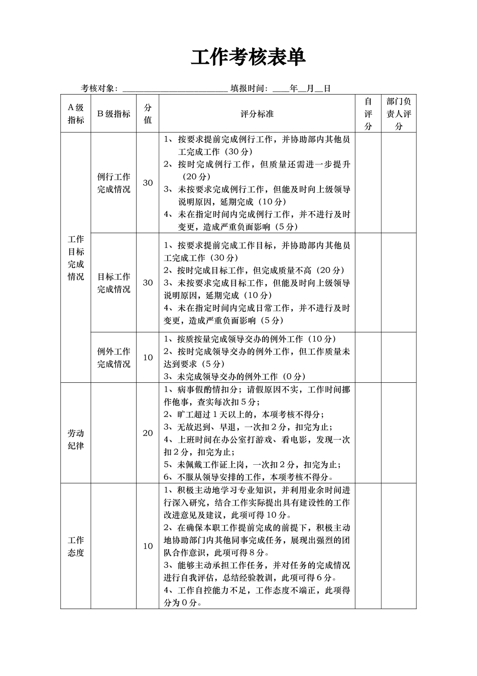 工作考核表单.docx_第1页