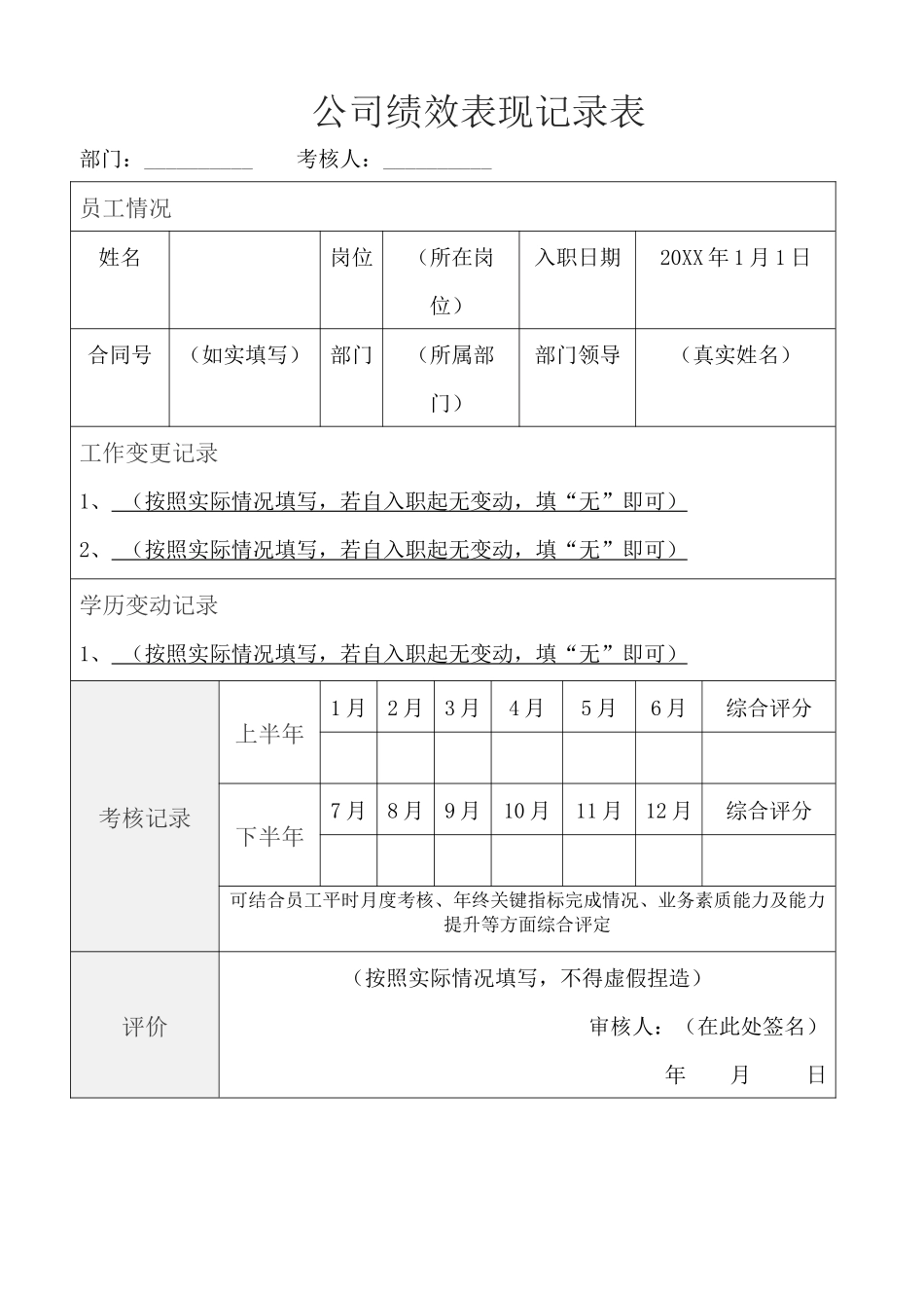 公司绩效表现记录表.docx_第1页