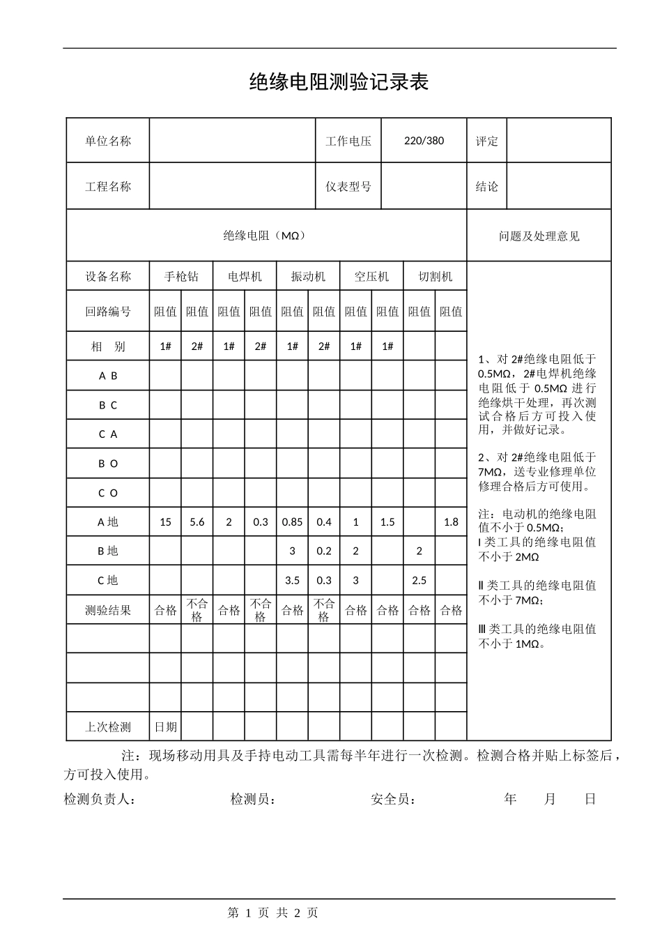 绝缘电阻测验记录表.docx_第1页