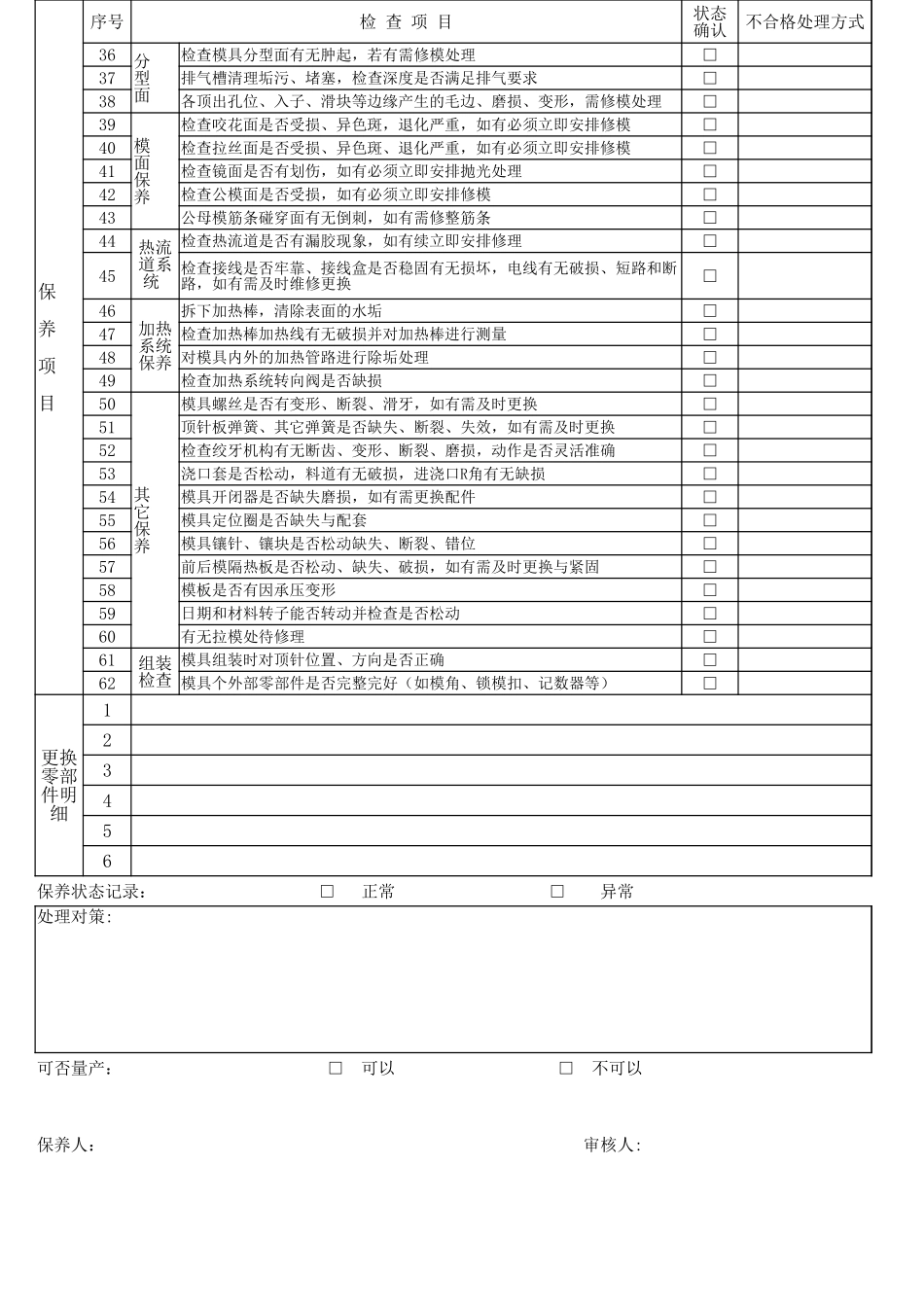 模具三级(年)保养记录表-.xlsx_第2页
