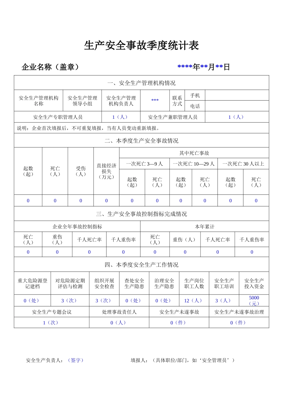 生产安全事故季度统计表.docx_第1页