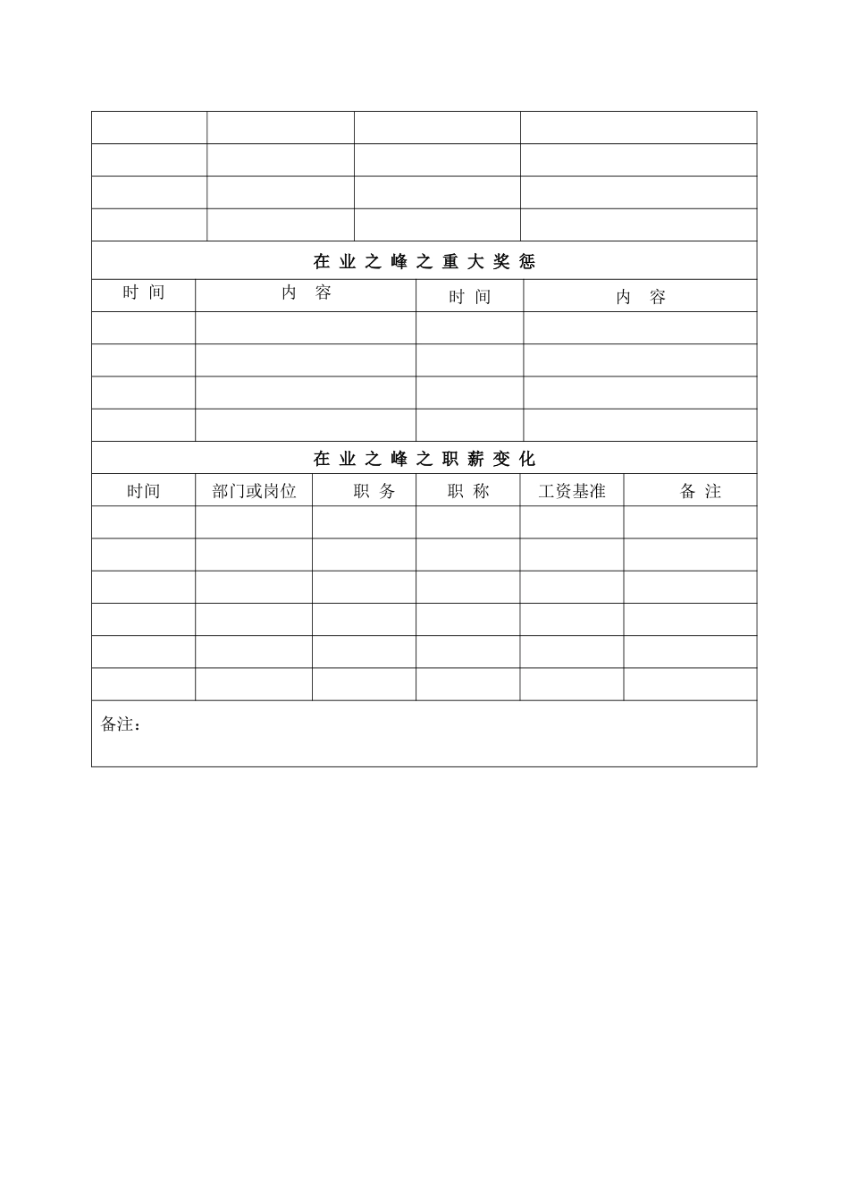 员工个人档案记录表.docx_第2页