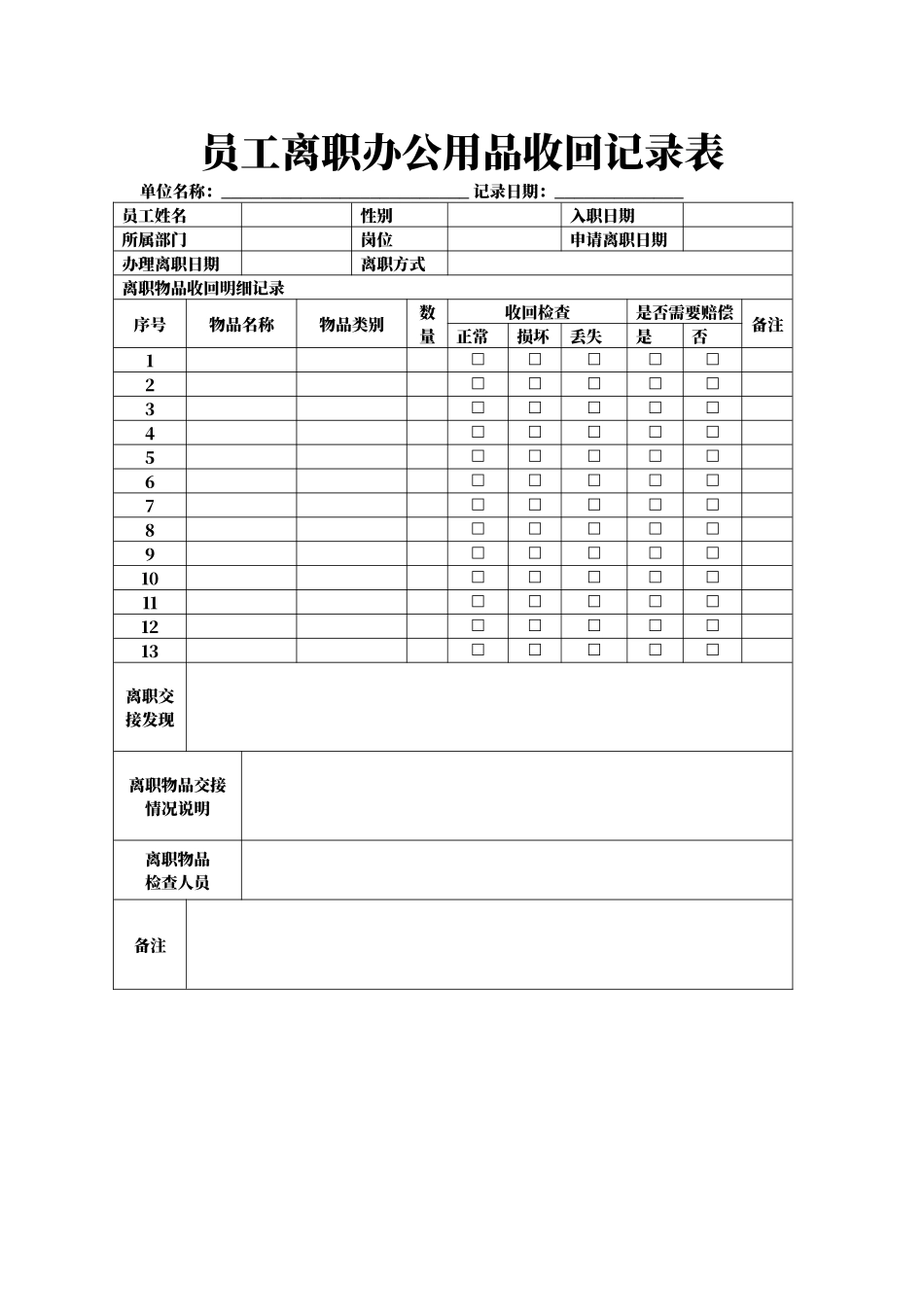 员工离职办公用品收回记录表.docx_第1页