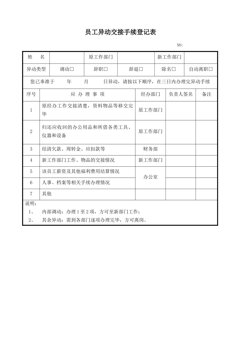 员工异动申请表.docx_第2页