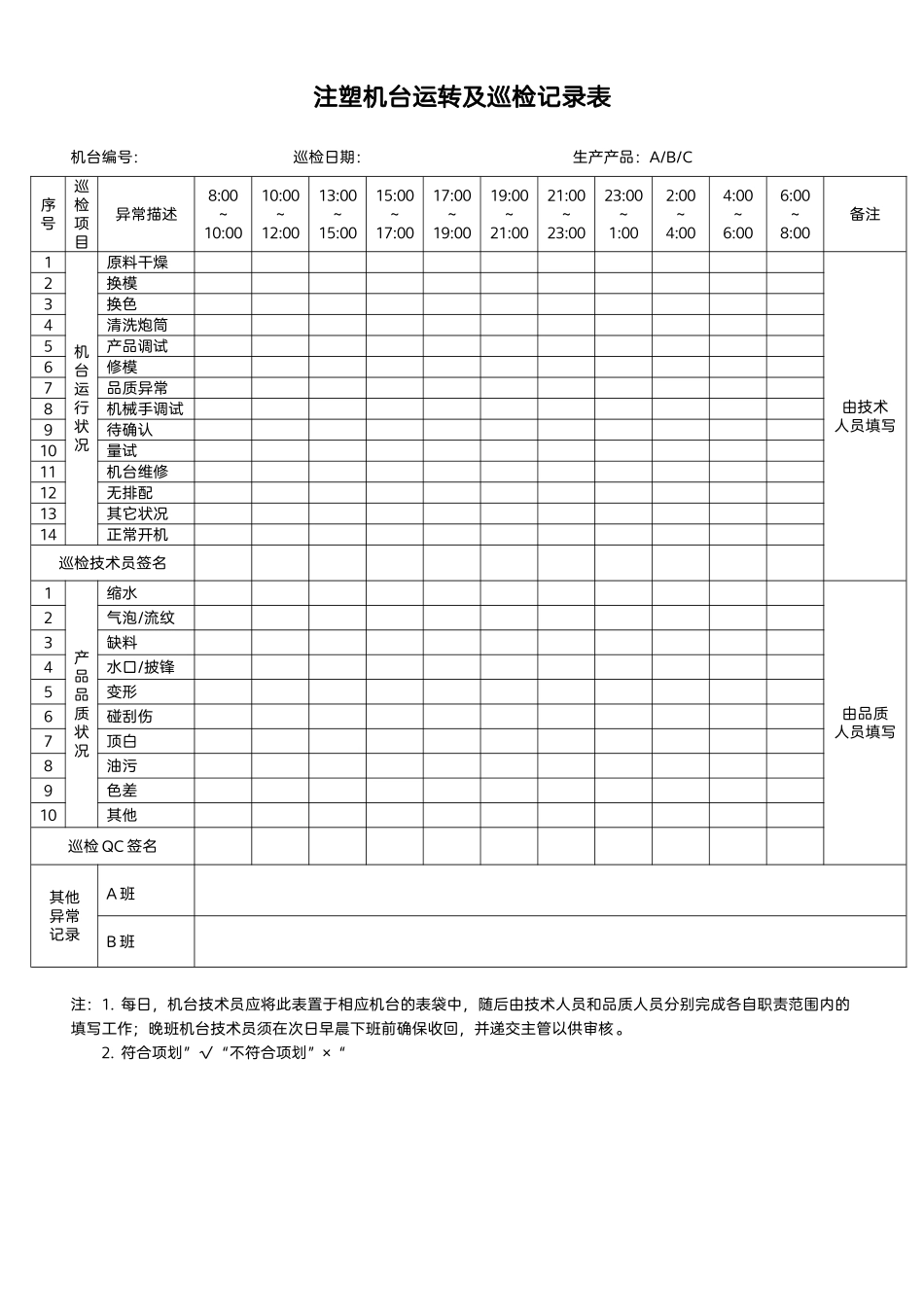注塑机台运转及巡检记录表.docx_第1页