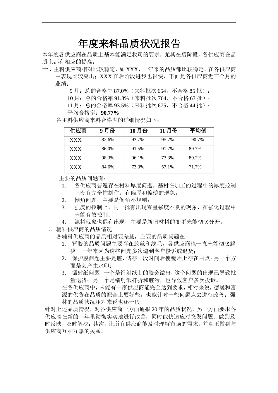 来料合格率情况报告.doc_第1页